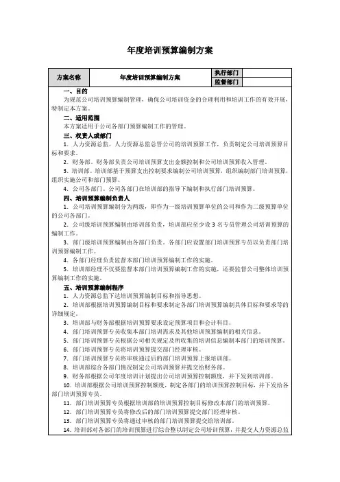 3-企业培训预算方案—年度培训预算编制方案