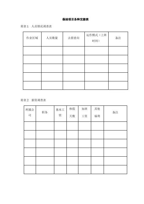 保洁项目各种交接表