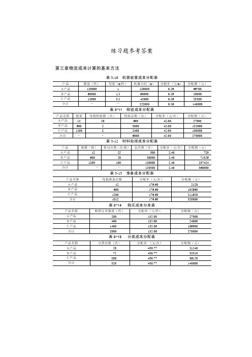 物流成本管理第3版教学课件ppt作者朱伟生练习题参考答案1