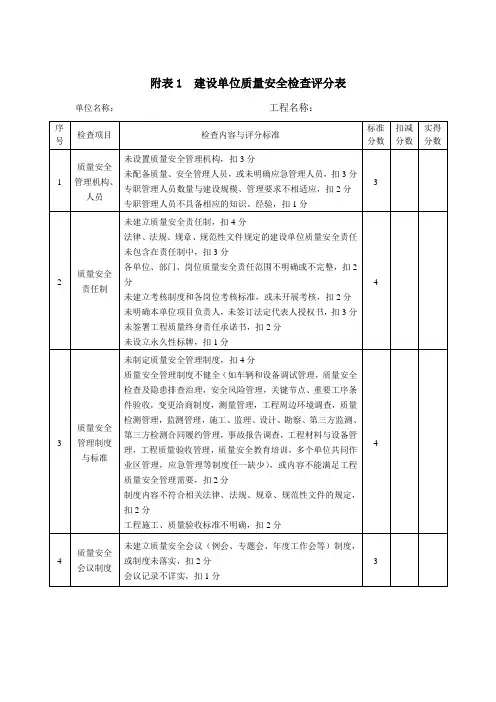 第三方监测单位质量安全检查评分表