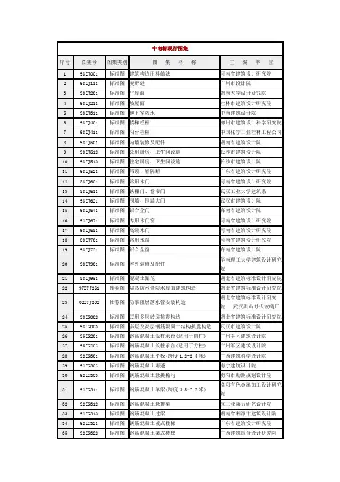 中南标现行图集