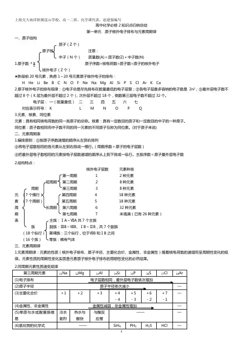质子