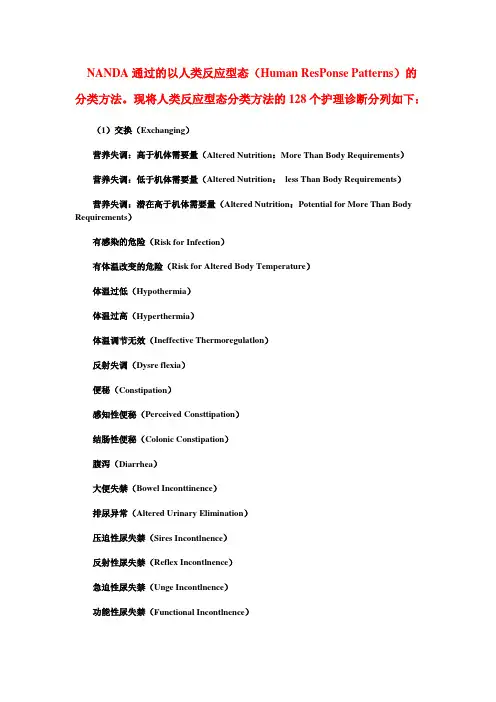 护理常用128个护理诊断.doc