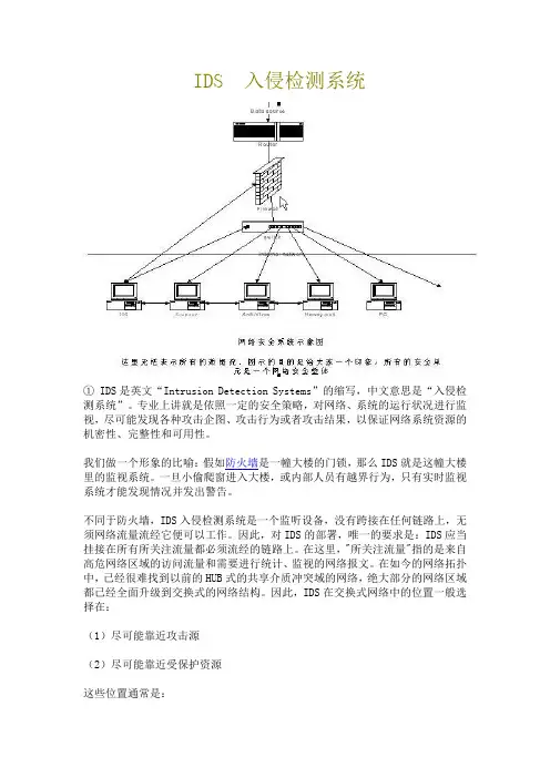 IDS(入侵检测系统)介绍和配置