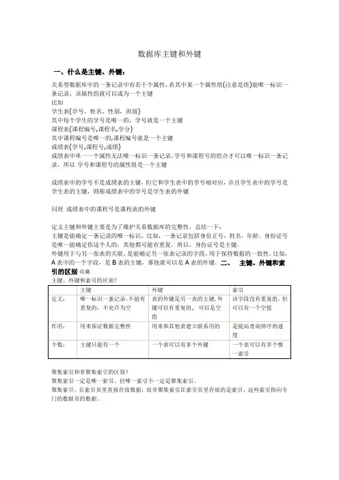数据库主键和外键
