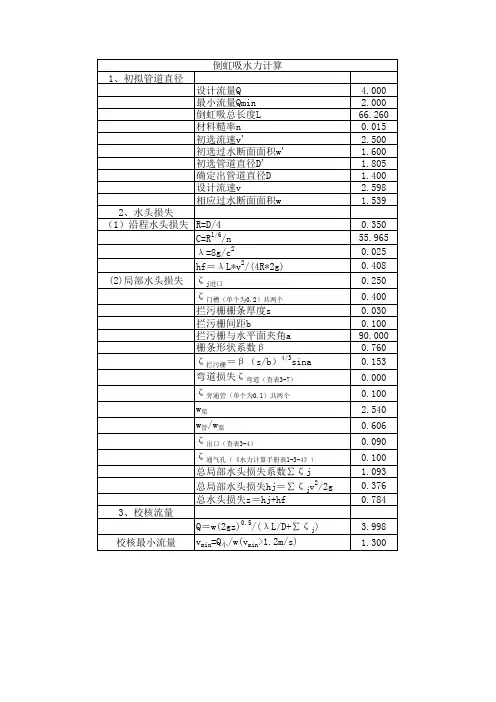 倒虹吸水力计算