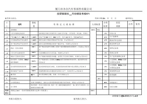 非标工程师、技研部部长绩效考核KPI