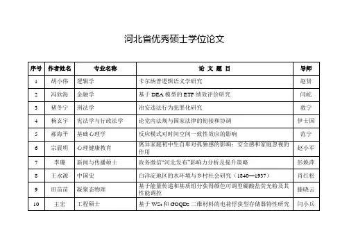 河北优秀硕士学位论文