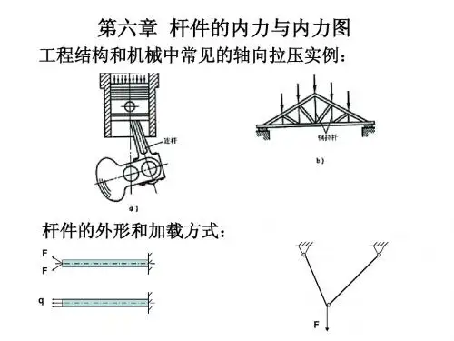 第六章 杆件的内力与内力图