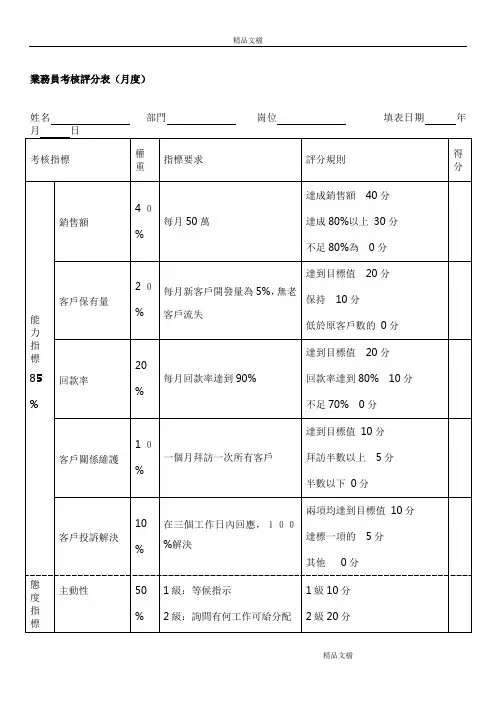 业务员绩效考核表