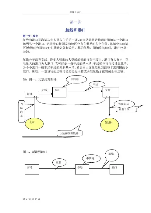 全球航线与港口介绍