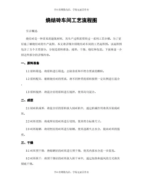 烧结砖车间工艺流程图