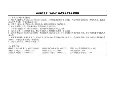 各类事故应急处置卡