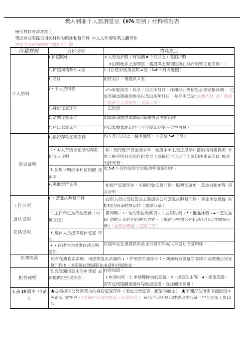 澳大利亚个人旅游签证(676类别)材料核对表