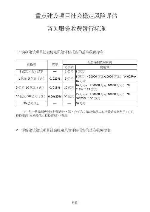 社会稳定风险分析评估报告收费标准