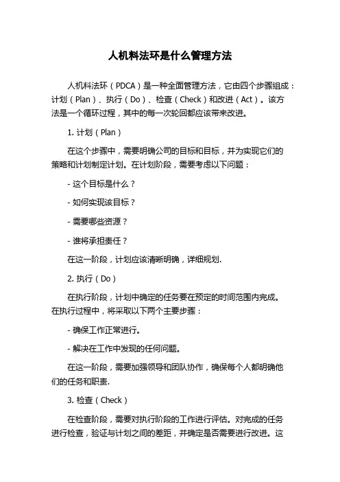 人机料法环是什么管理方法