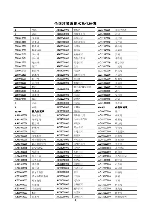 全国环境系统水系代码表(已解密)