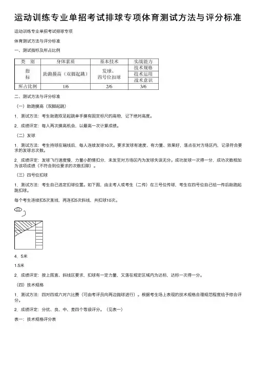 运动训练专业单招考试排球专项体育测试方法与评分标准