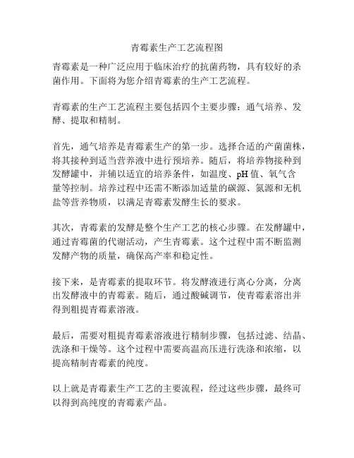 青霉素生产工艺流程图