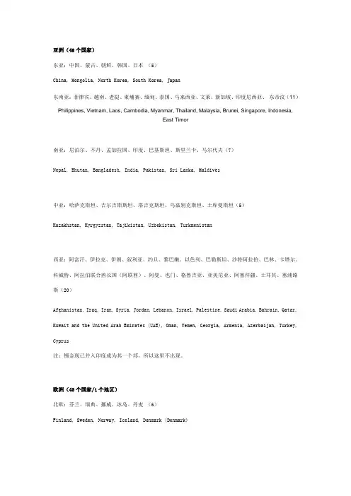 各个国家的英文名字
