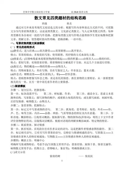 常见四类散文一般结构思路