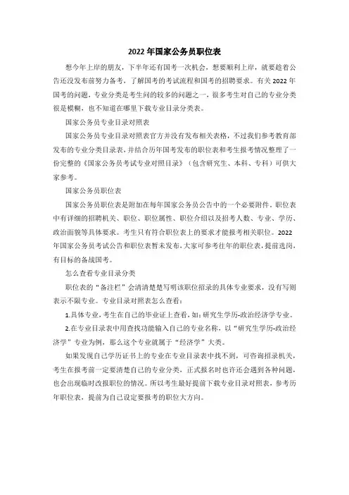 2022年国家公务员职位表