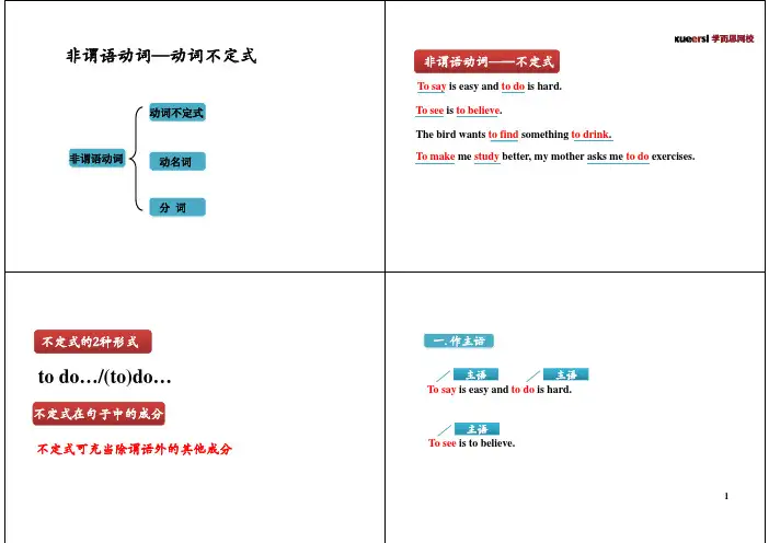 第1讲非谓语动词不定式todo的用法