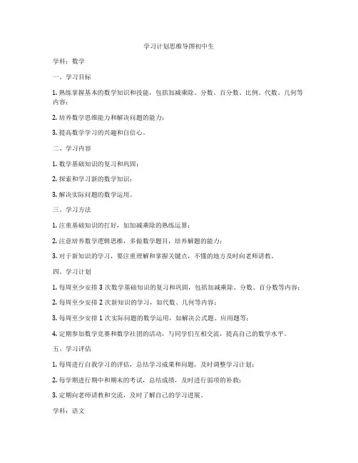 学习计划思维导图初中生
