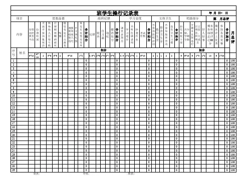 班级学生操行记录表(自动汇总)