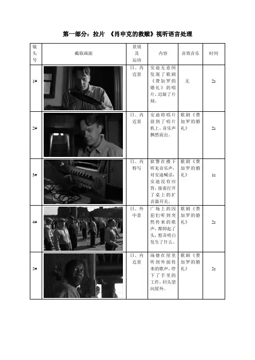 视听语言期末作业