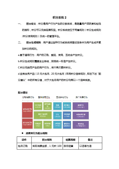 积分系统设计方案