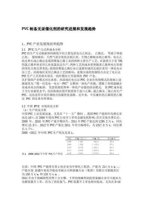 PVC制备无汞催化剂的研究进展和发展趋势剖析