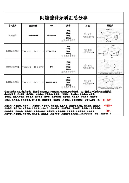 阿糖腺苷杂质汇总分享