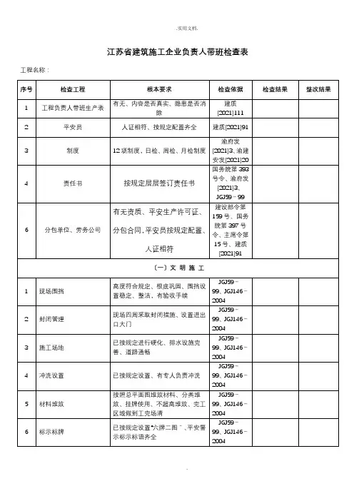 项目领导带班检查记录表模版