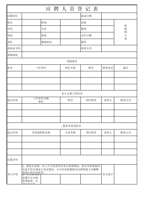 单位应聘人员简历表