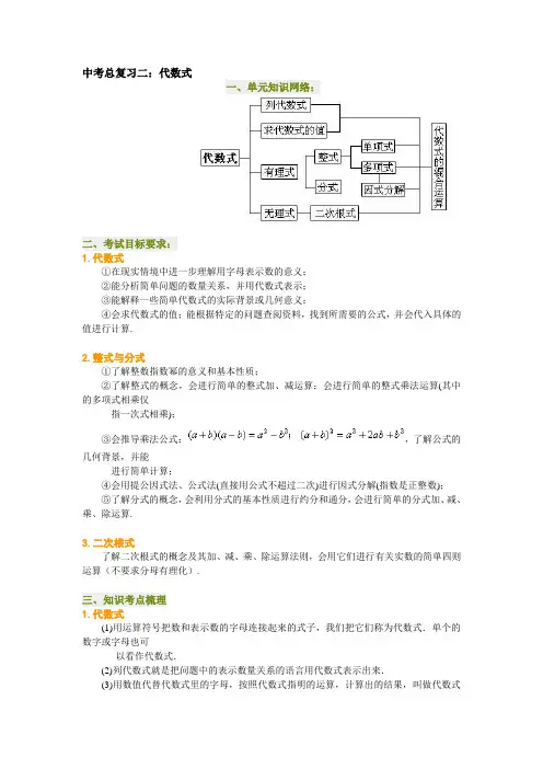 总复习—代数式(总结全面)