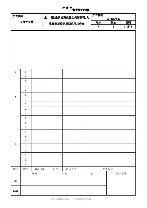 量具检测仪器之类别代码允收标准及校正周期范围总合表