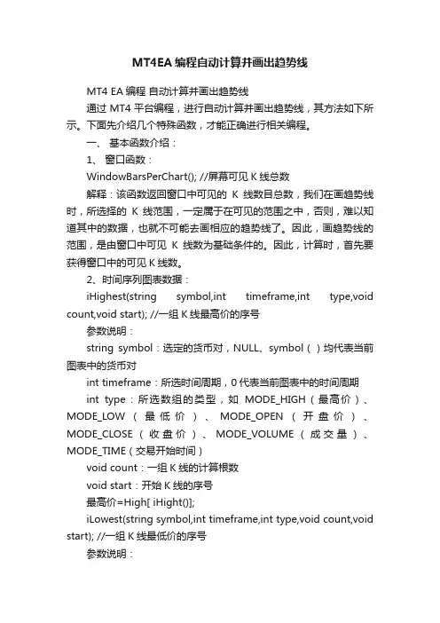 MT4EA编程自动计算并画出趋势线