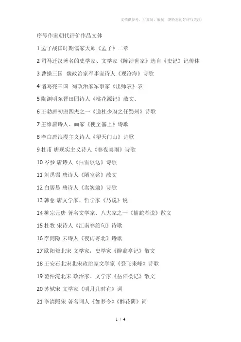 序号作家朝代评价作品文体(中考、高考专用)