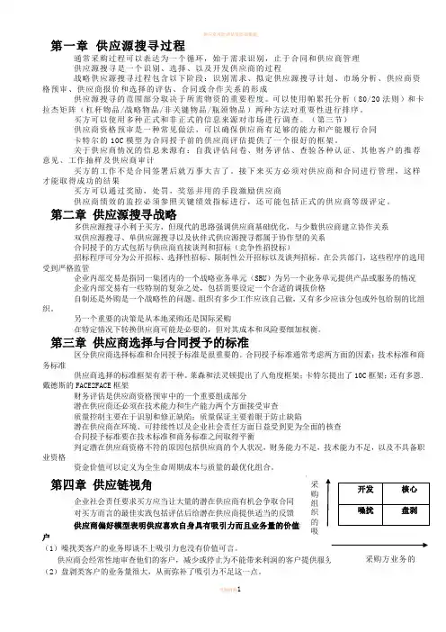 供应源搜寻各章小结