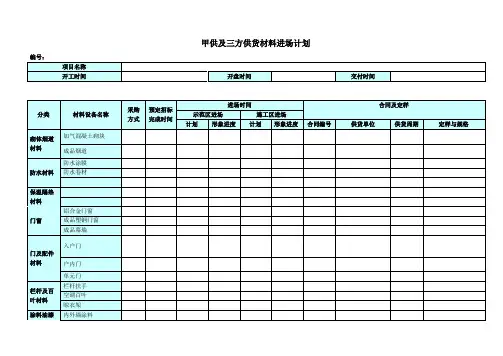 甲供及三方供货材料进场计划