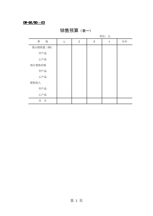 销售预算表格(表格模板、doc格式)共21页word资料