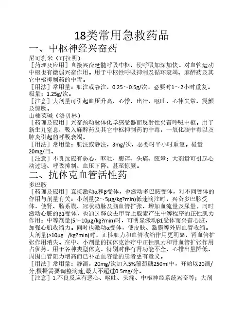 18类常用急救药品