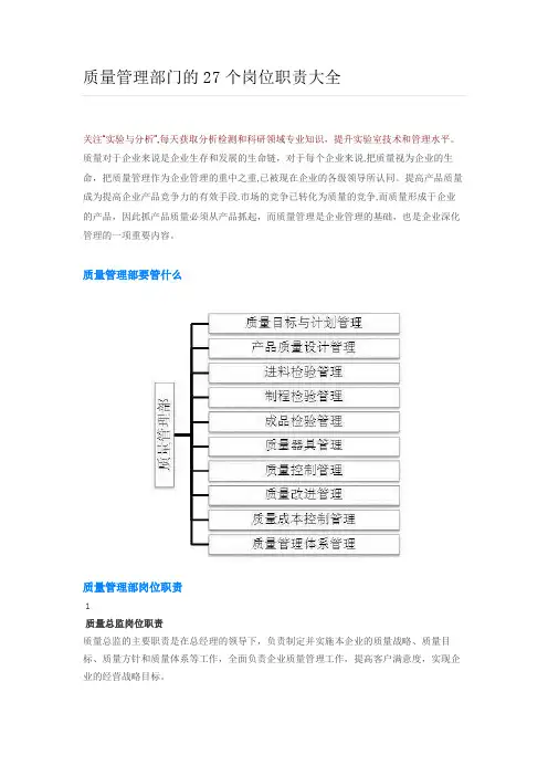 质量岗位职责大全