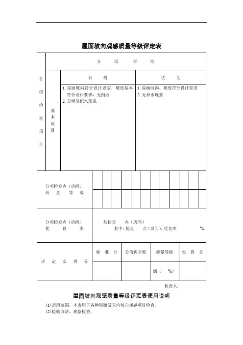 屋面坡向观感质量等级评定表