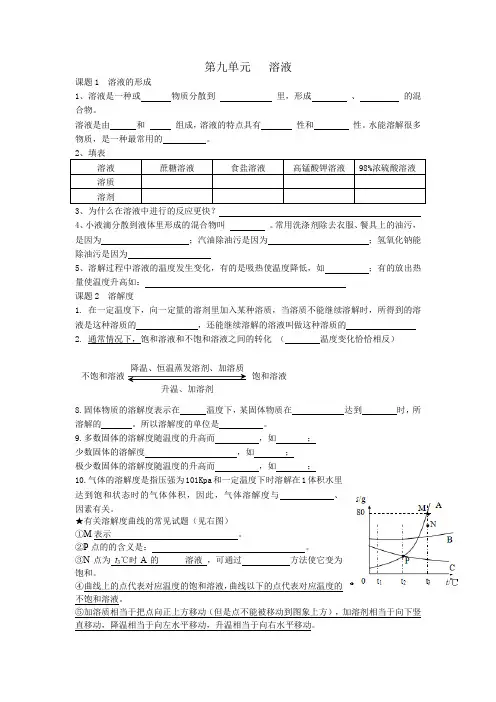 九年级化学第九单元溶液 基础知识填空及答案