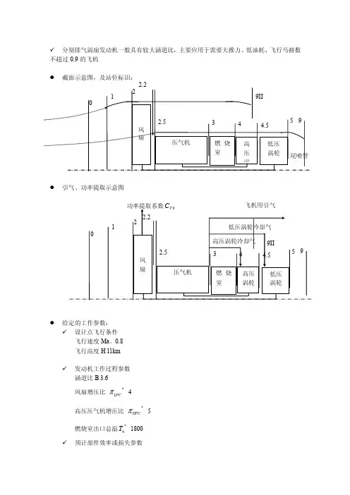 分别排气涡扇发动机设计点热力计算