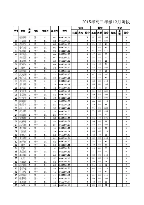 12月登统表