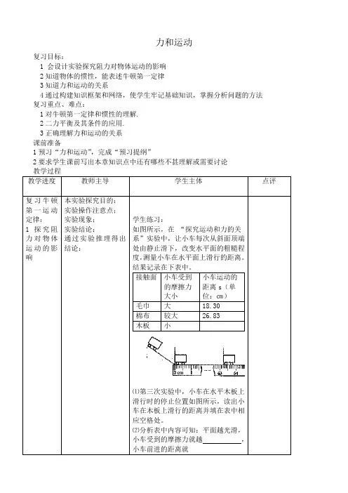 高中物理力和运动教案 鲁科版 必修1