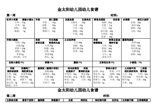 幼儿园幼儿带量食谱